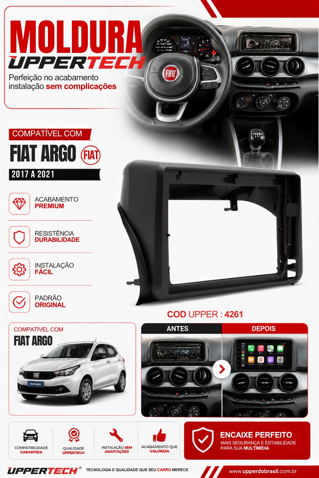 Flyer 4261 — Moldura Fiat Argo Cronos 2017 a Diante